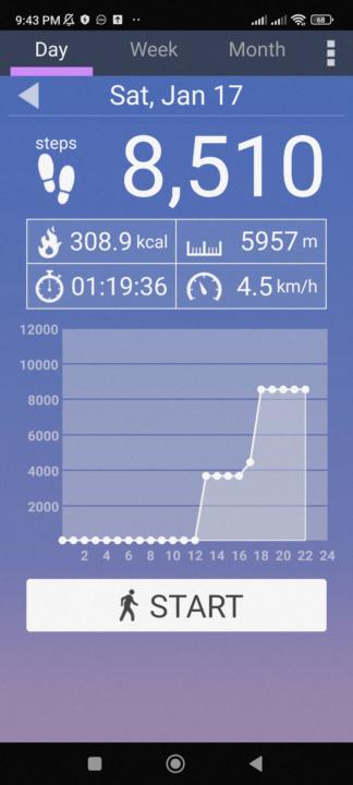 Walk/workout/movement 👣