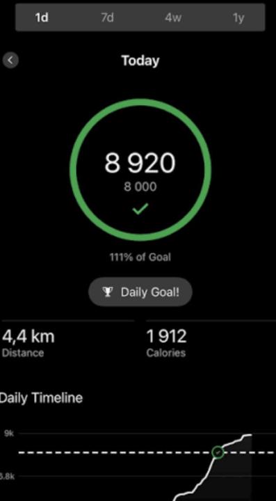 CHECKLIST TODAY DAY 7 . 