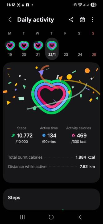 Day#5 Update n gratitude 