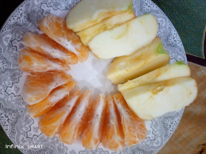 March Day#1Checklist 