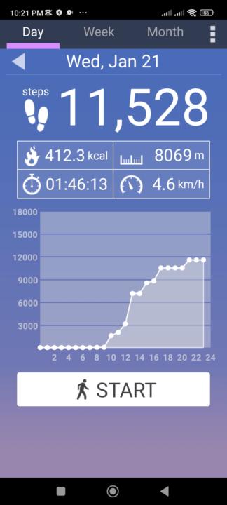 Walk /Movement 🚶‍♀️👣