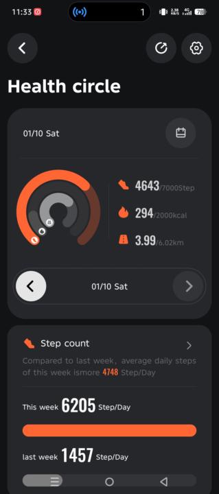 Day 9 step count