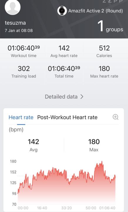 Day 6 :Meal swap/ meal prep /Sunlight 