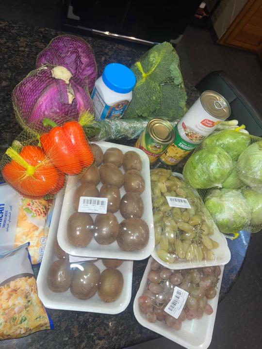 Motivation to remain consistent 