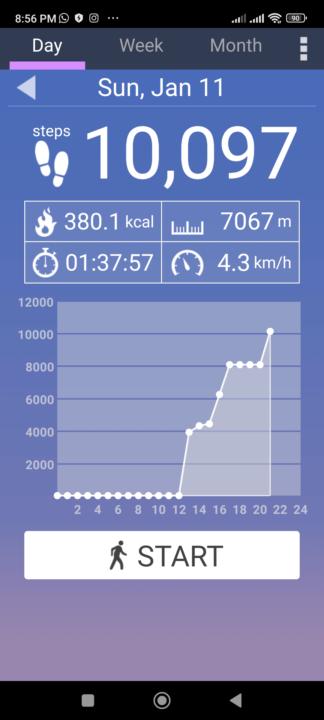 DAY 9: Power Day 💪📸