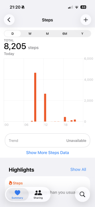 DAY 7: Discipline Day 🔒🔥