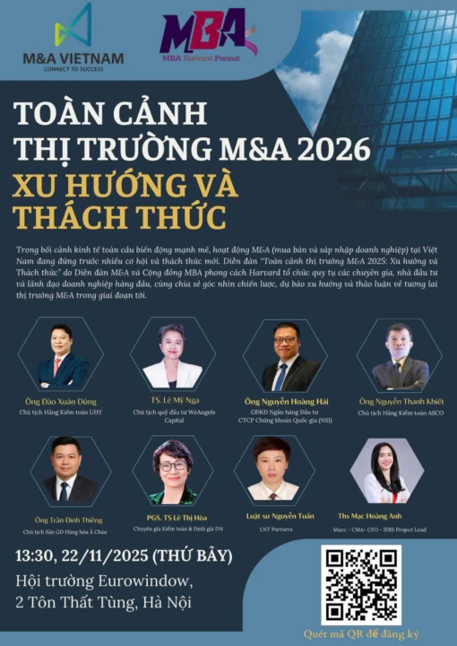 TOÀN CẢNH THỊ TRƯỜNG M&A 2026 – XU HƯỚNG & THÁCH THỨC