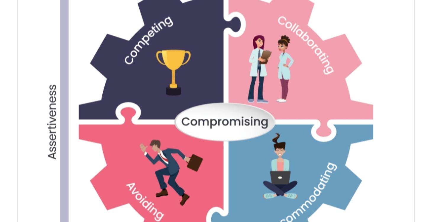 The Foundation Content