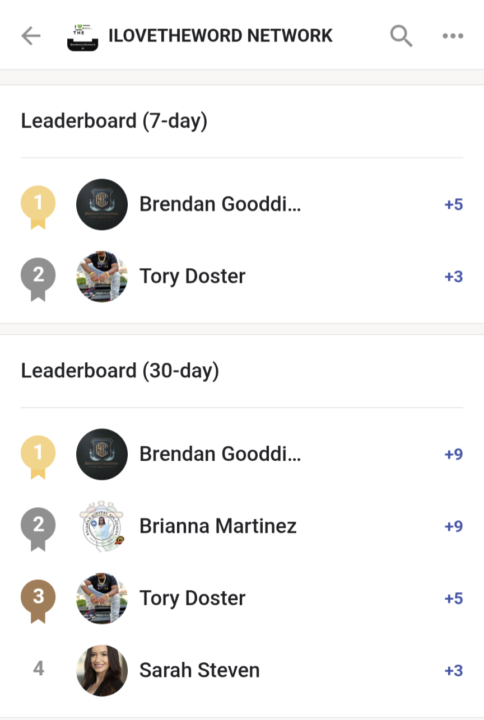 Kingdom 👑🙌🏾 DWELLERS this week 