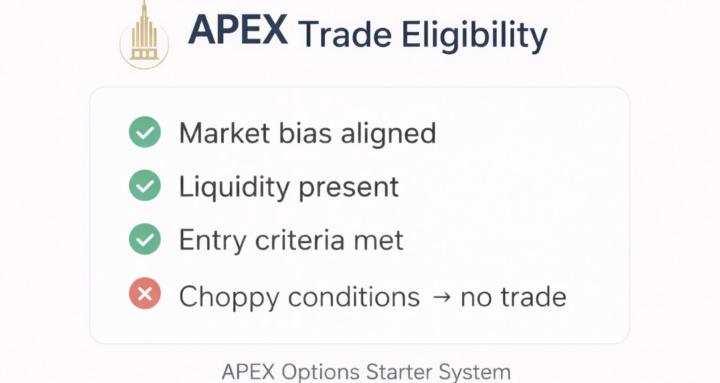 APEX Capital