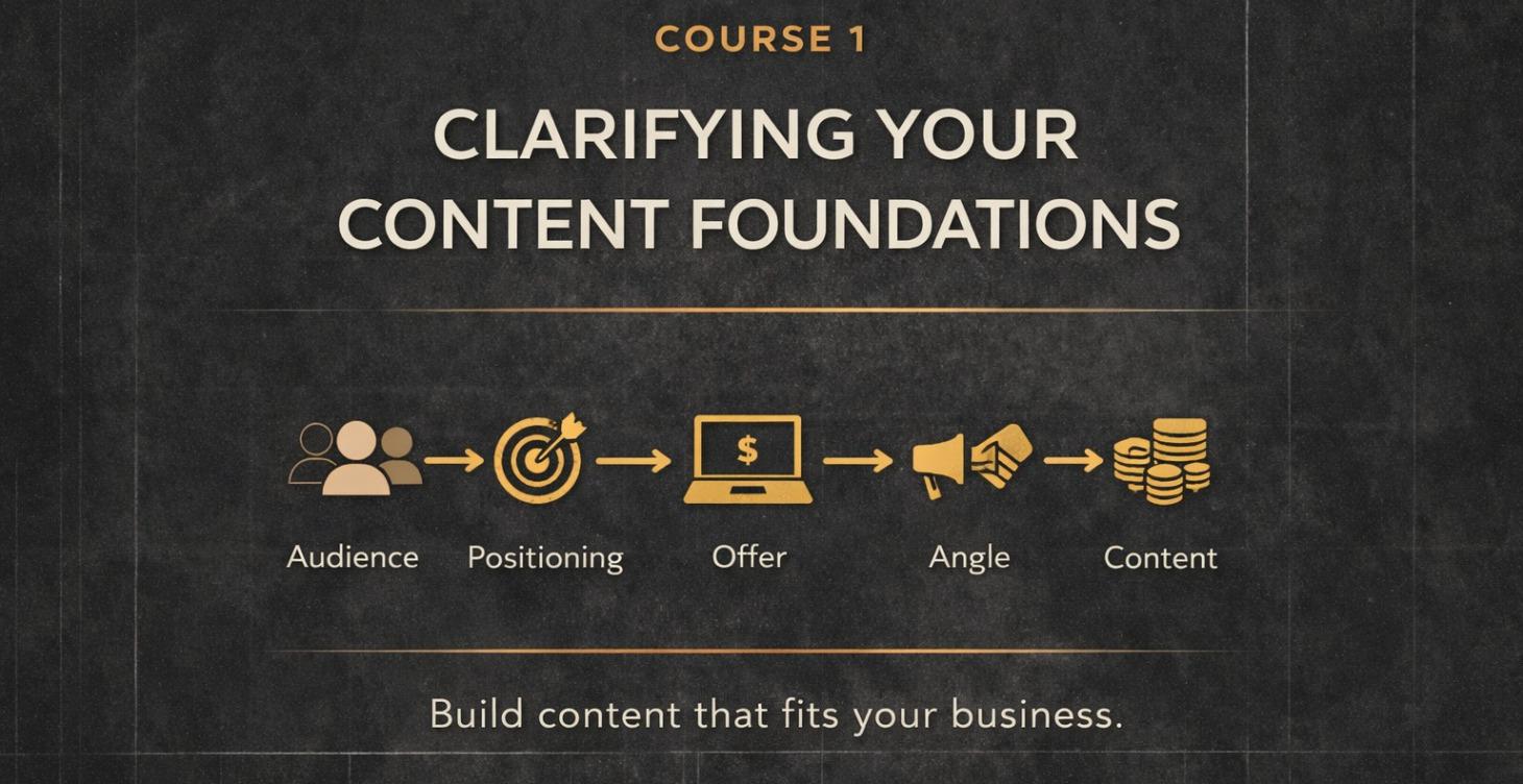 Course 1: Clarifying Your Content Foundations