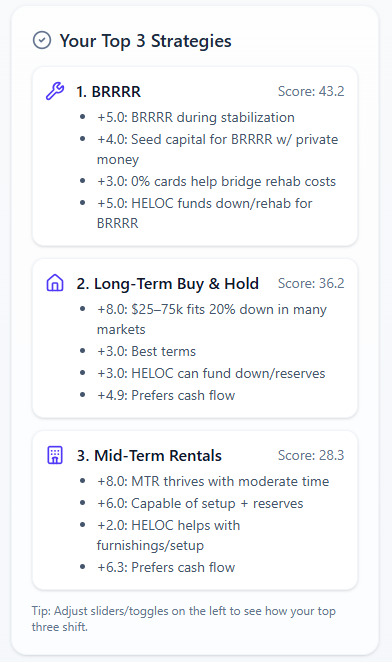 Strategy Evaluator Quiz results