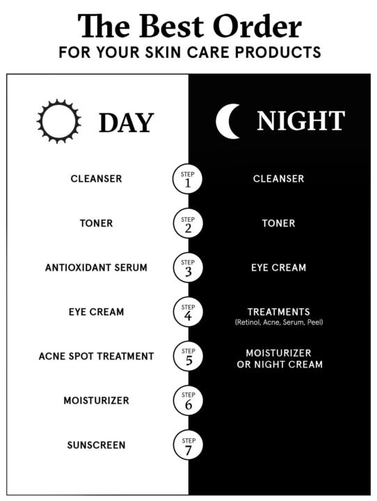 Day ☀️ & Night 🌙