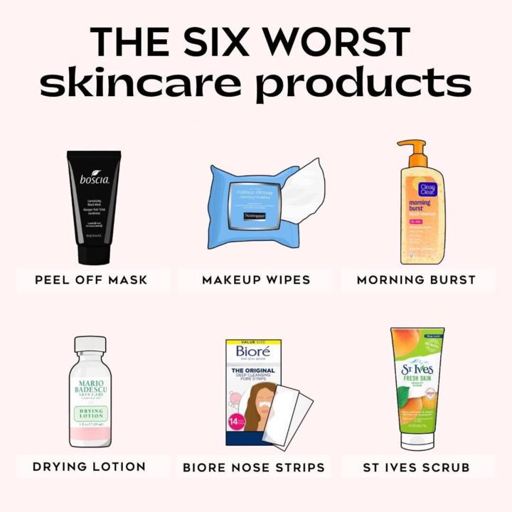 Skin Care Products to AVOID!!