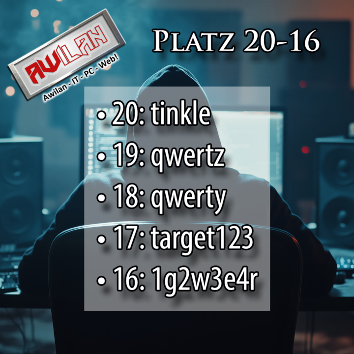 Passwort- Top 20