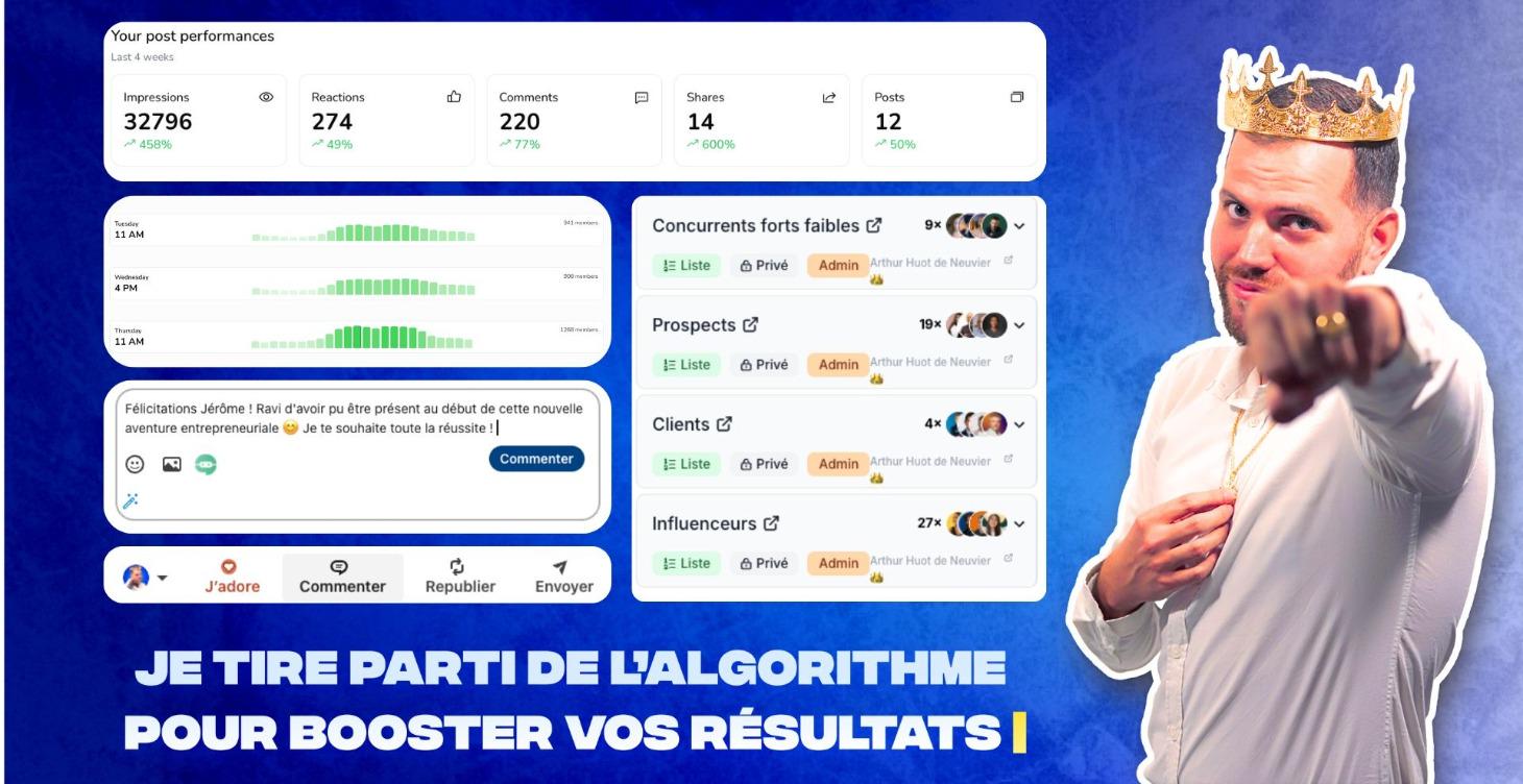 🚧 Routine optimale et algorithme ⏱️