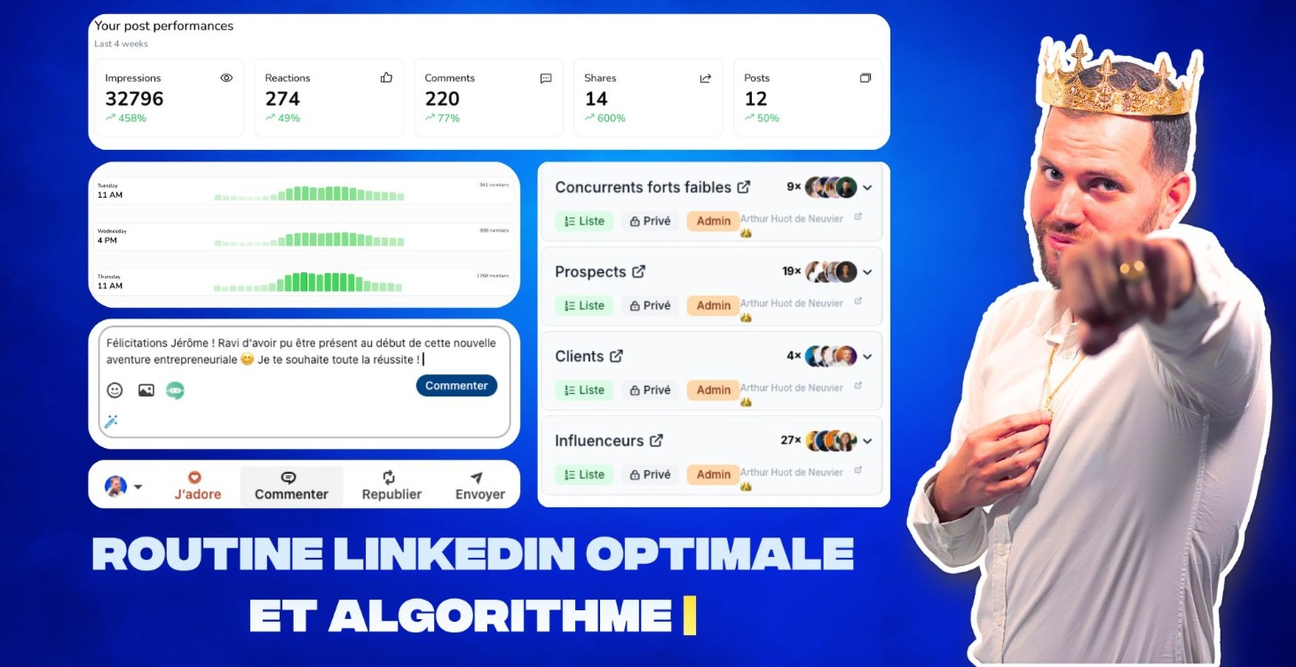 🚧 Routine optimale et algorithme ⏱️