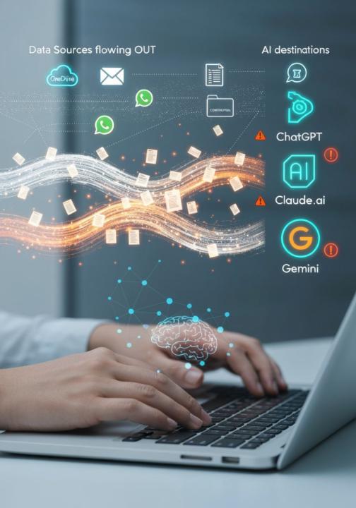 Proposition de post LinkedIn sur le Shadow IA