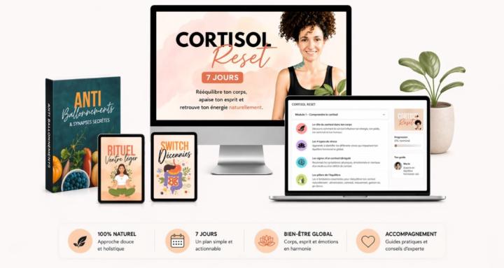 Cortisol Reset 