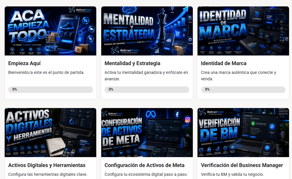 BeltranEcom Academy 100