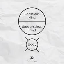 ✨ Monday Morning Mindset - Lesson 4: The Secret Genie ✨