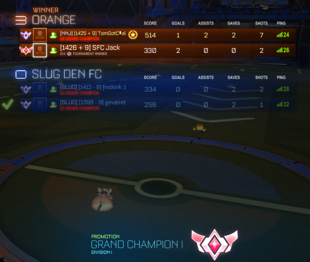 GC