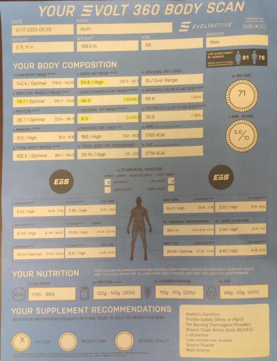 Jan 17 - Workout B