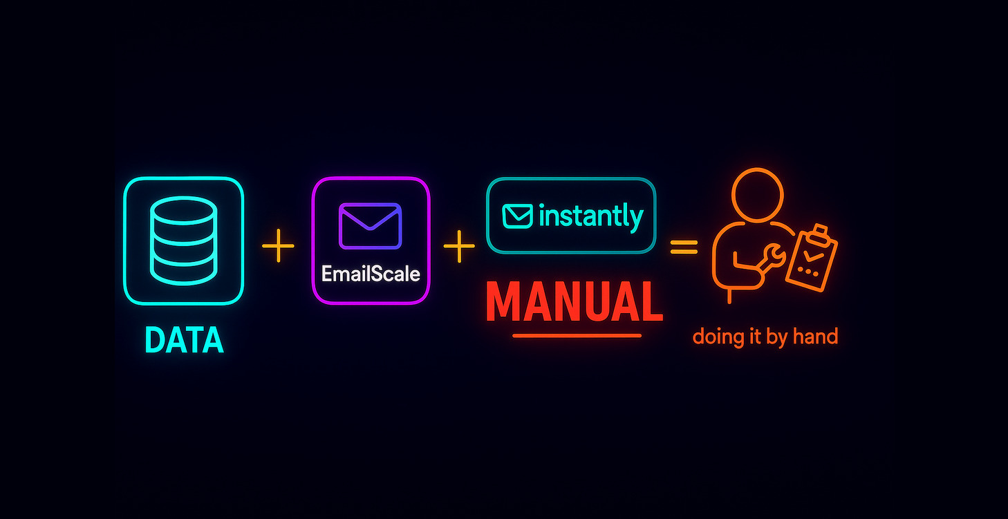 📧 Data + EmailScale vs. Instantly / Smartleads