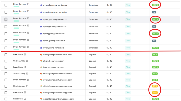 🔧 Smartlead Warmup + Reputation Question