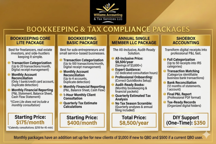 Level Up Your Books: 2026 Bookkeeping & Tax Compliance Packages