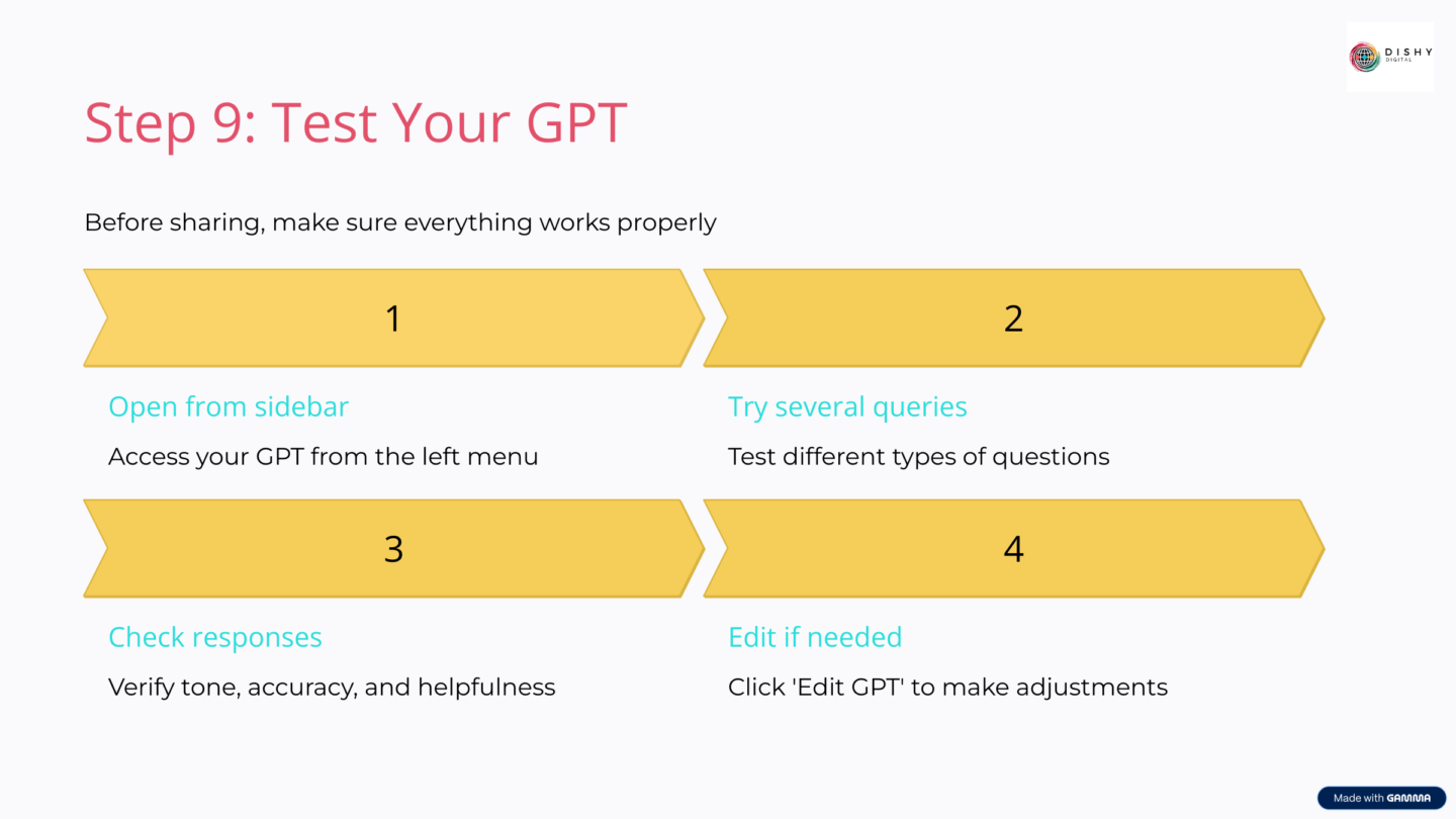 15_Step-9-Test-Your-GPT.png 15_Step-9-Test-Your-GPT.png