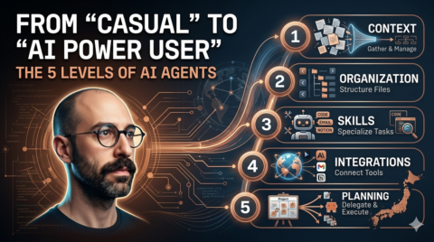 The 10x Operator gallery image