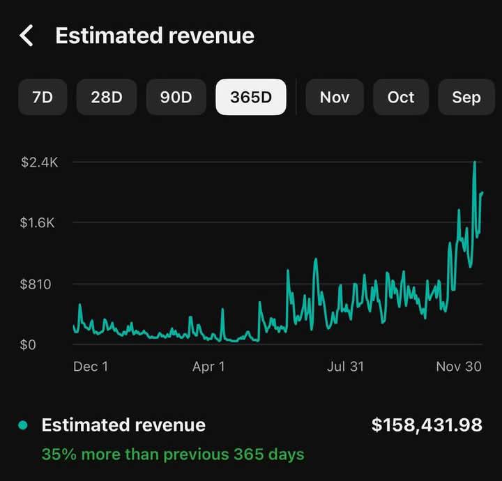 📌These are the most of the mistakes a Creator should avoid ❤️