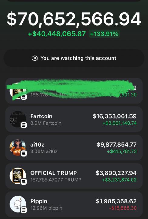 $3.4M profit on $Trump