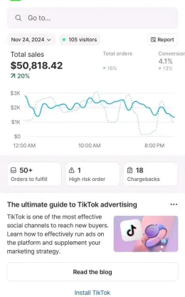 November Milestone: $50k in Sales