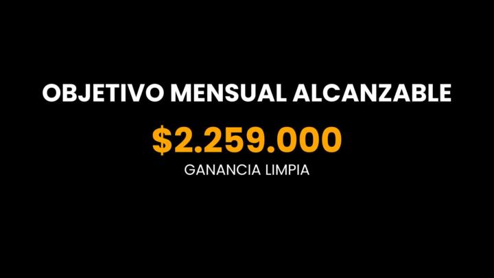 🚨 MAÑANA: El Sistema de 5 Pasos para tu Negocio de Bebidas (Sin local)