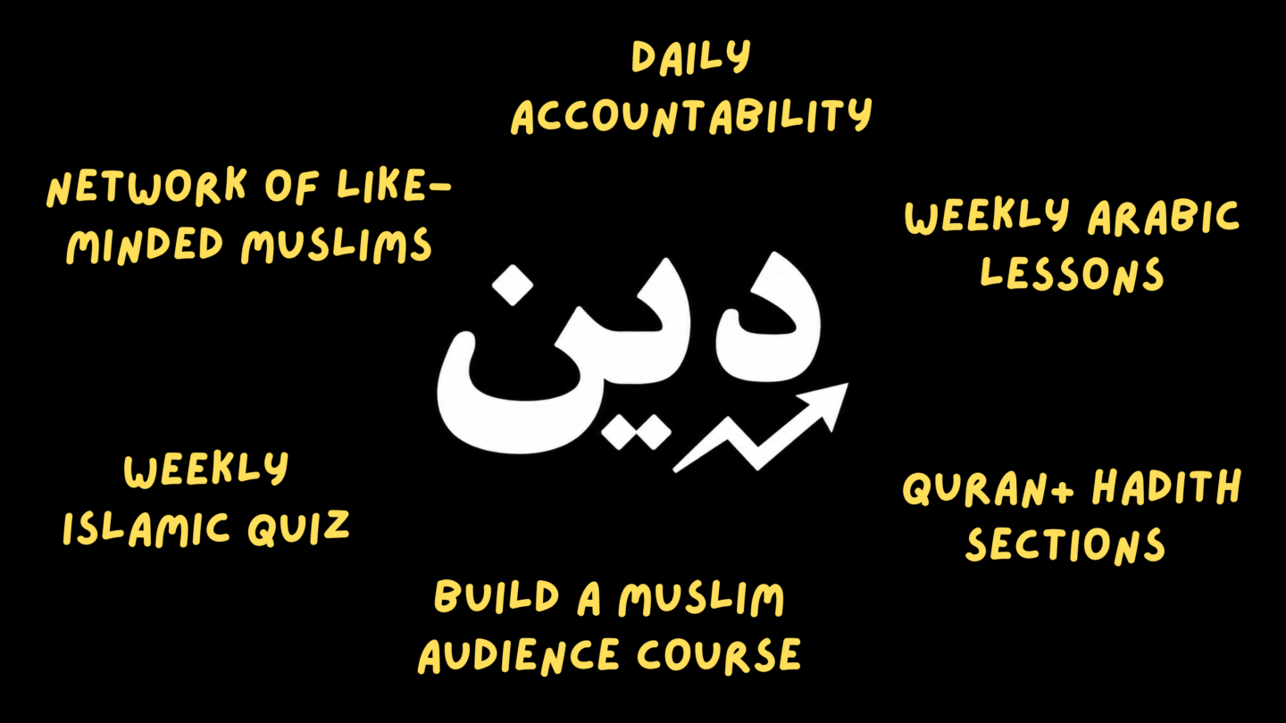 Deen and Discipline