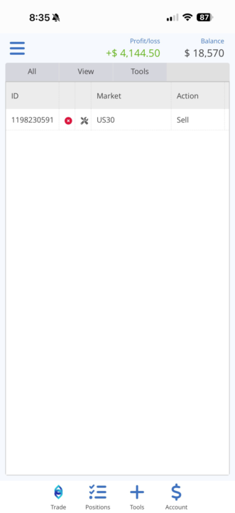 Trading Journal is the Foundation of Having Big Days