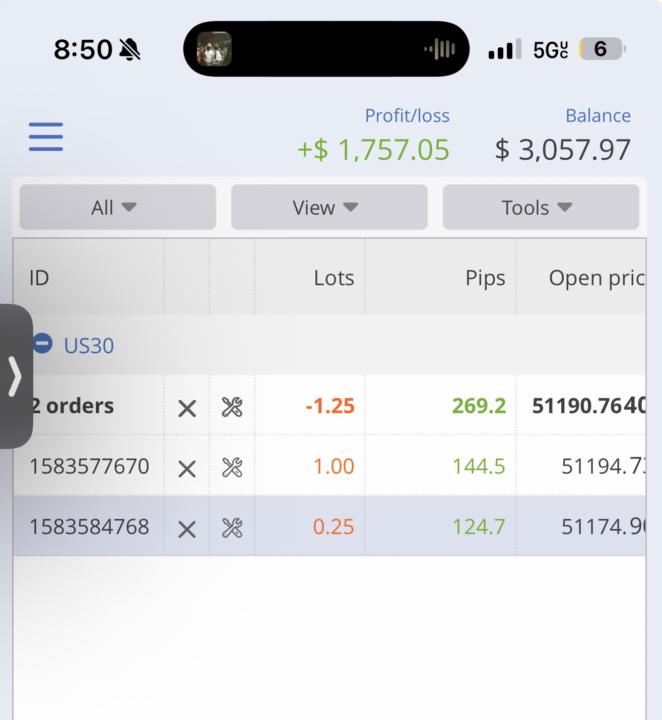 10k to 70k day 4 . W DAY