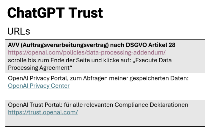 Ist OpenAI Vertrauenswürdig?!