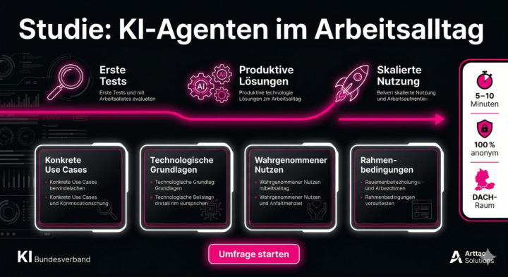 🟪🟩 Werde Teil einer der wichtigsten AI Studien im deutschsprachigen Markt