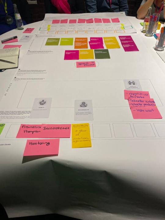 🚀Nachlese: 👉AI Design Sprint beim KI-Summit – Was bleibt hängen?