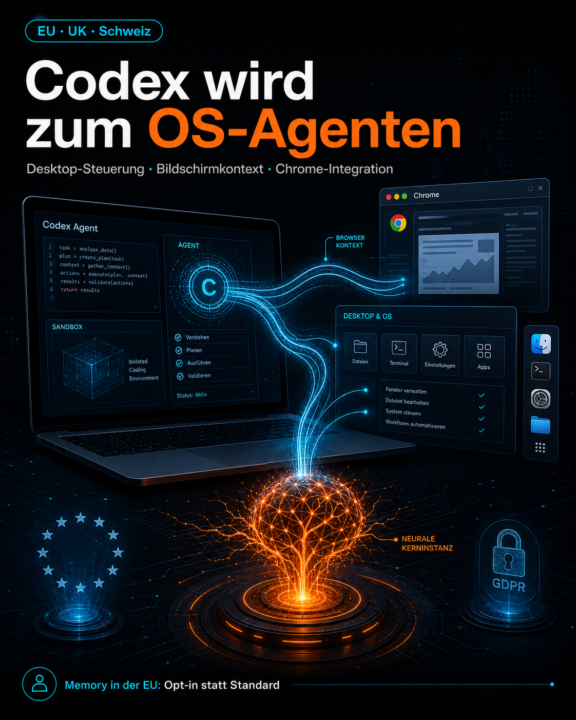 🚀 OpenAI Codex Update: Die Agenten-Features sind in Europa gelandet!