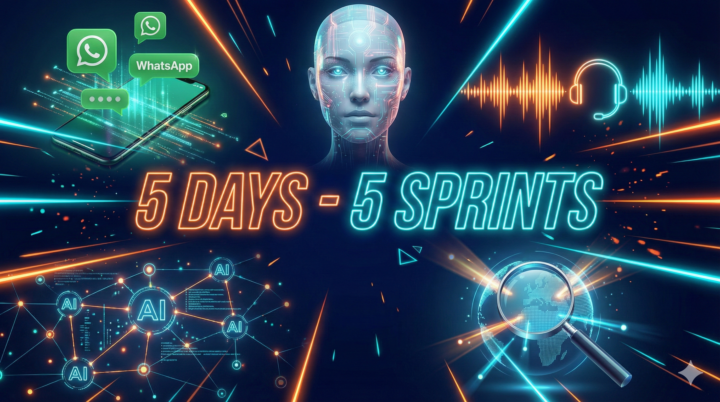 🔥 Riesenüberraschung … 5 Tage … 5 Sprints … 5 Themen … 5 Ergebnisse
