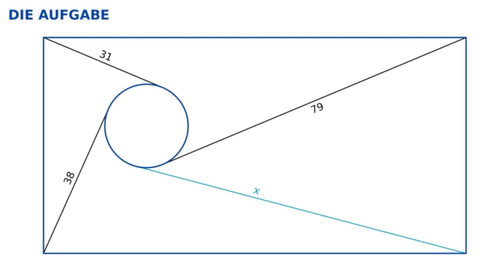 Erster Mathe-Test für Chat GPT 5 