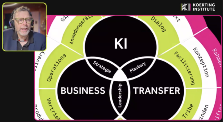 🟪🟩 [KI-Café] UPDATE ... Claude Code .. Claude CoWork ... und die Zukunft der KI