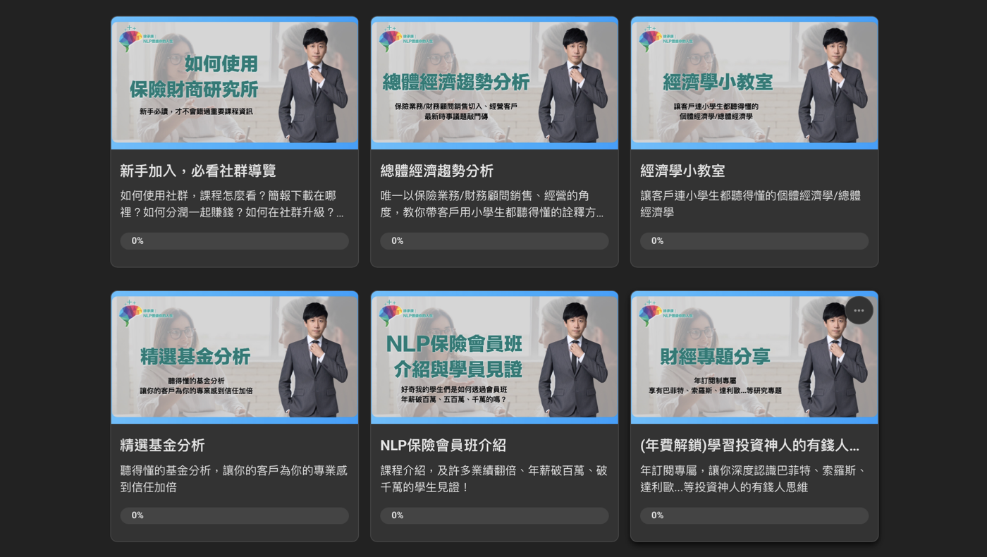 保險財商研究所