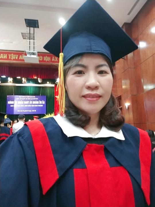 Trang Trương quỳnh
