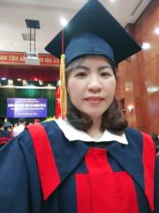 Trang Trương quỳnh