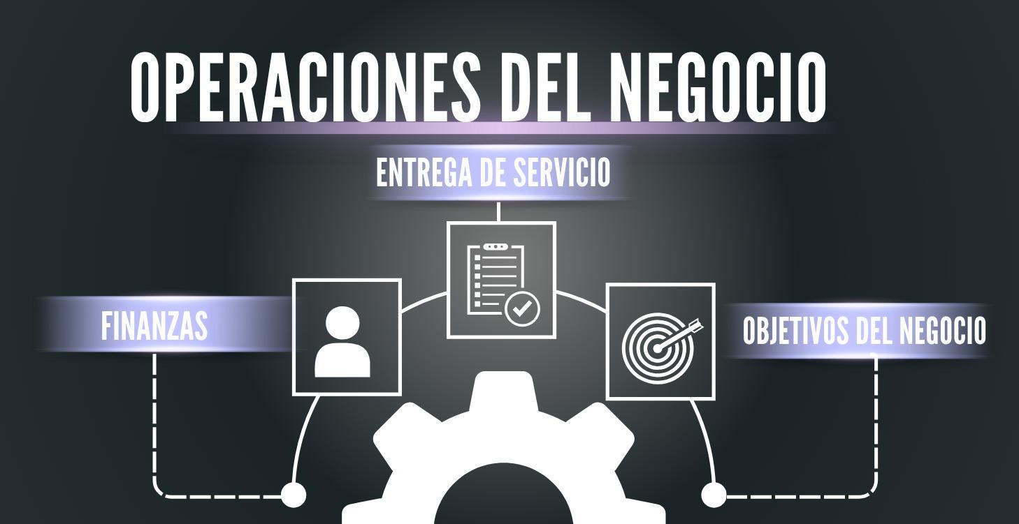 6 - Operaciones del Entrenador